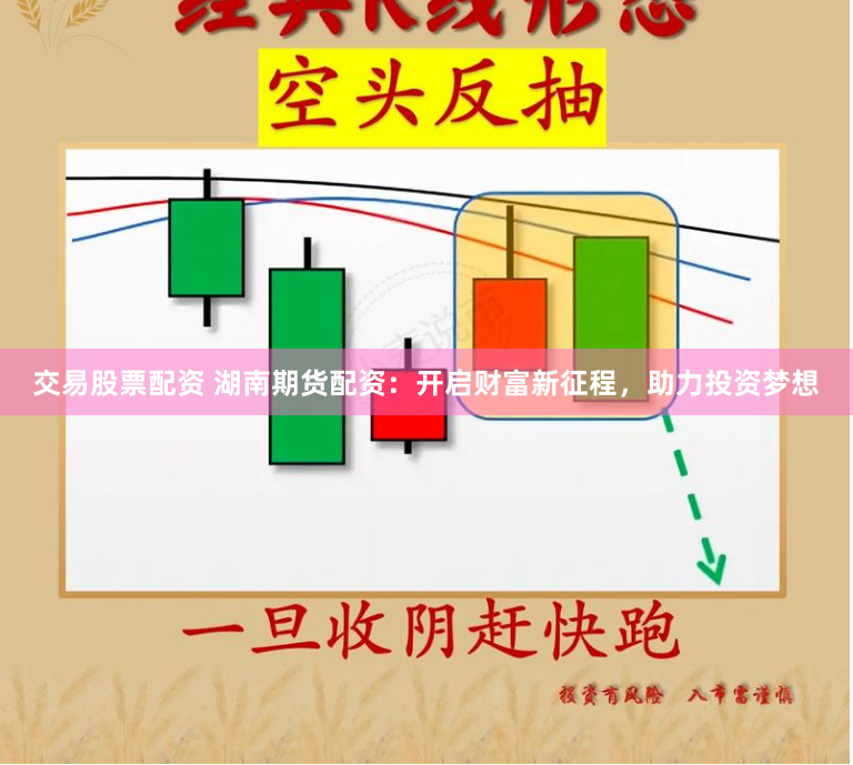 交易股票配资 湖南期货配资：开启财富新征程，助力投资梦想