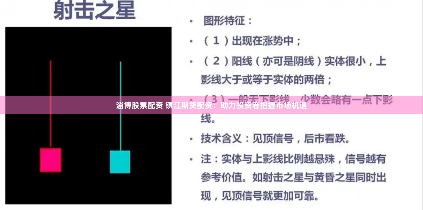 淄博股票配资 镇江期货配资：助力投资者把握市场机遇