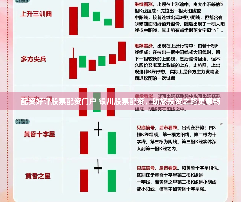 配资好评股票配资门户 银川股票配资，助您投资之路更顺畅