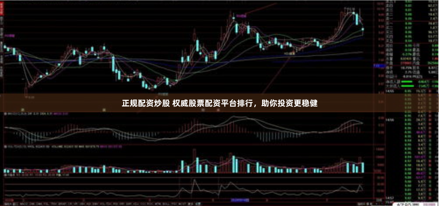 正规配资炒股 权威股票配资平台排行，助你投资更稳健