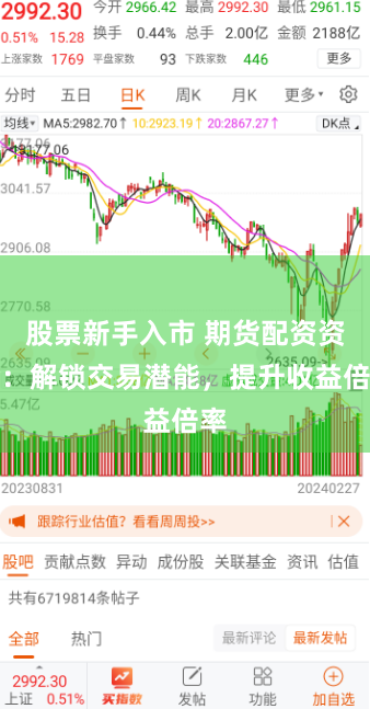 股票新手入市 期货配资资金：解锁交易潜能，提升收益倍率