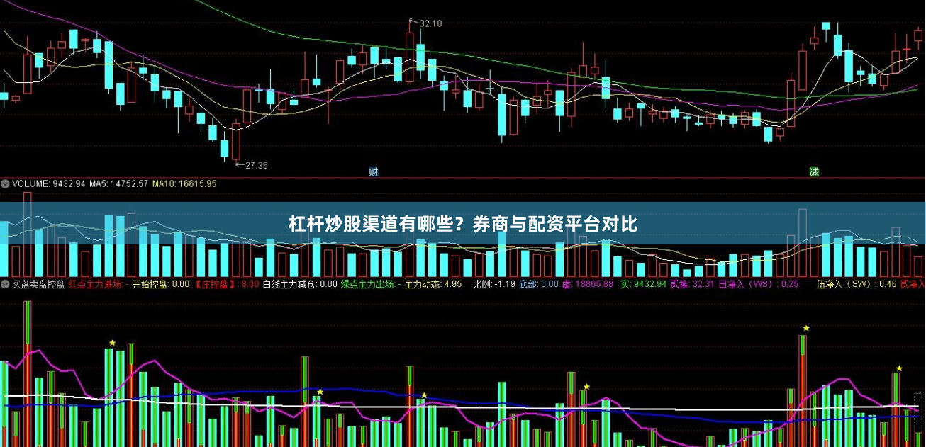 杠杆炒股渠道有哪些？券商与配资平台对比