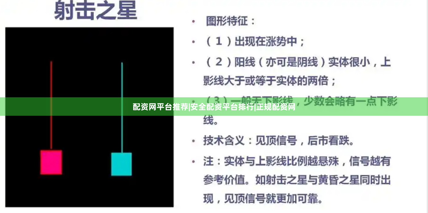 配资网平台推荐|安全配资平台排行|正规配资网
