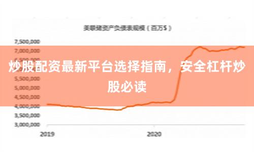 炒股配资最新平台选择指南，安全杠杆炒股必读