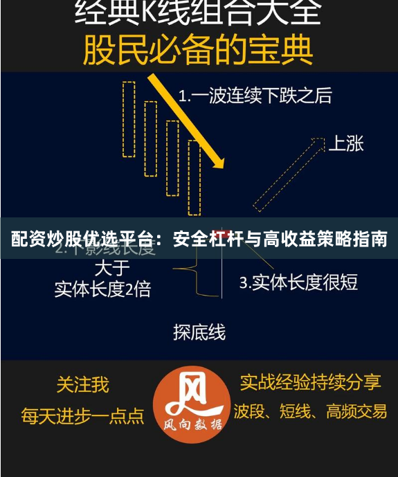 配资炒股优选平台：安全杠杆与高收益策略指南